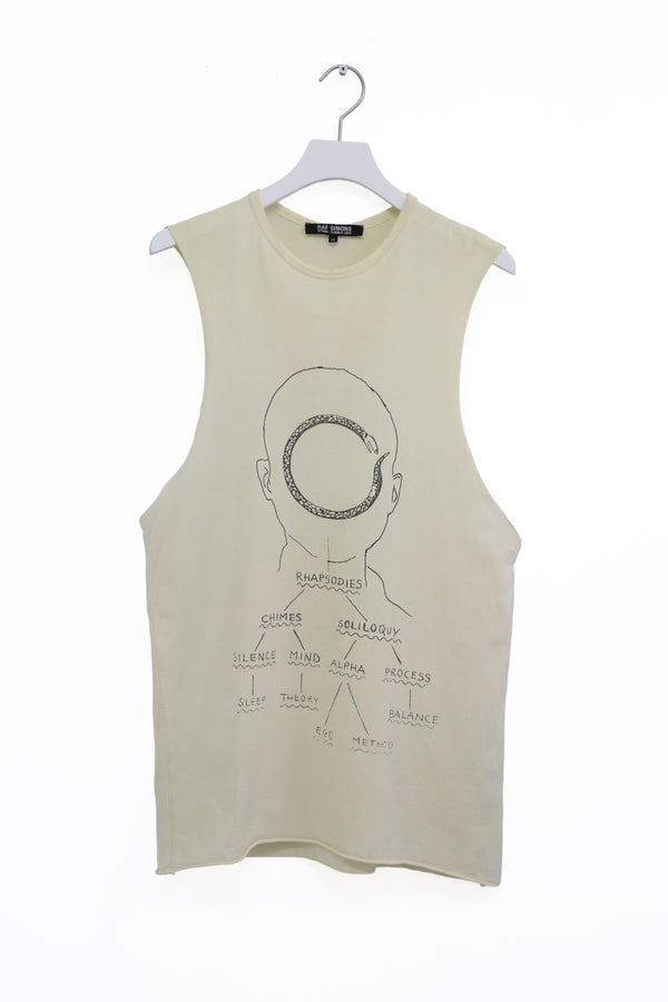 Raf Simons Sleevess Tops 2004SS